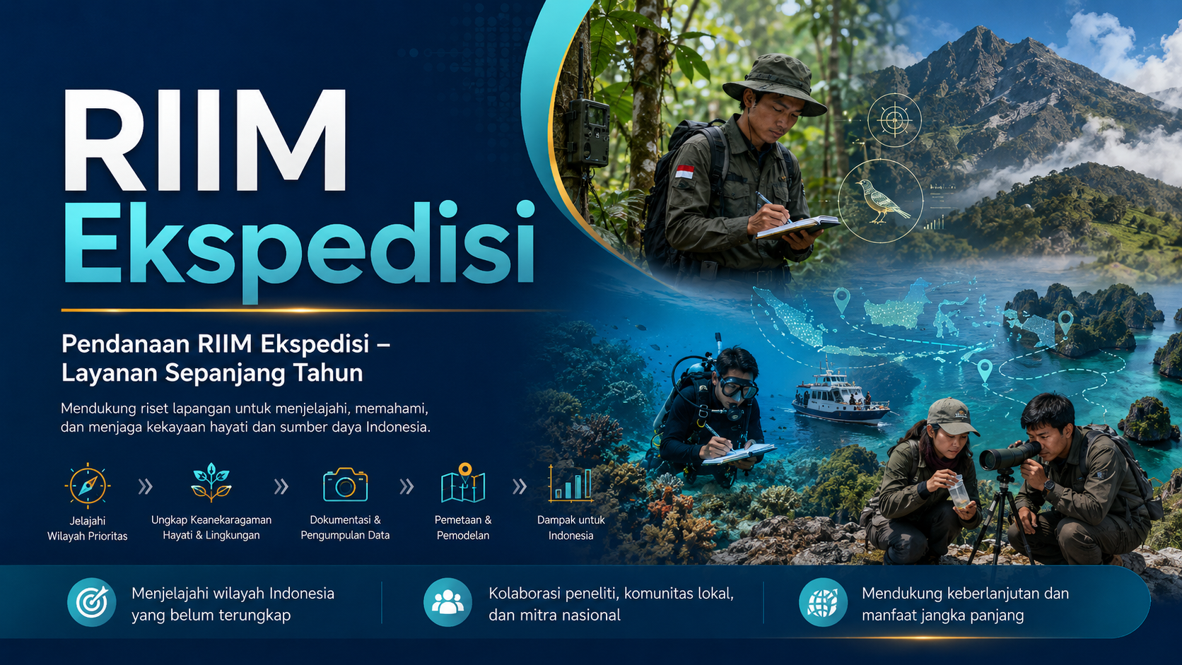 RIM EKSPEDISI